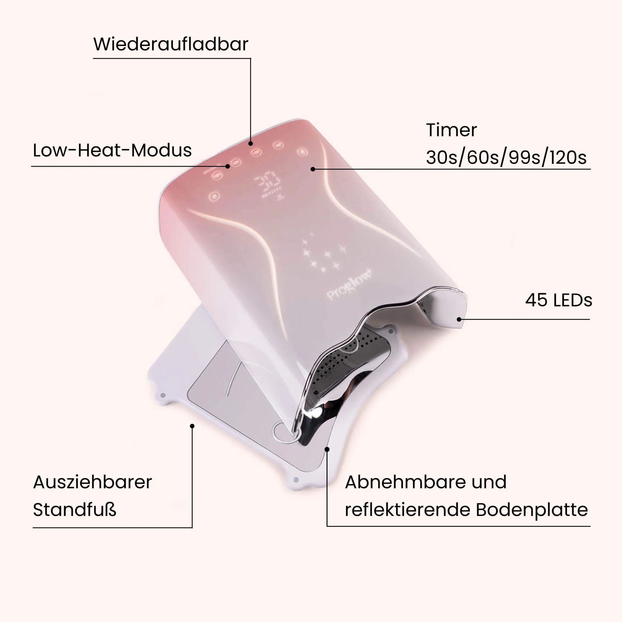 Premium Nail Lamp Gradient Pink 60W - Image 5